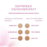 Kevyt meikkivoide Flow Cosmetics Lightweight Foundation sävyt