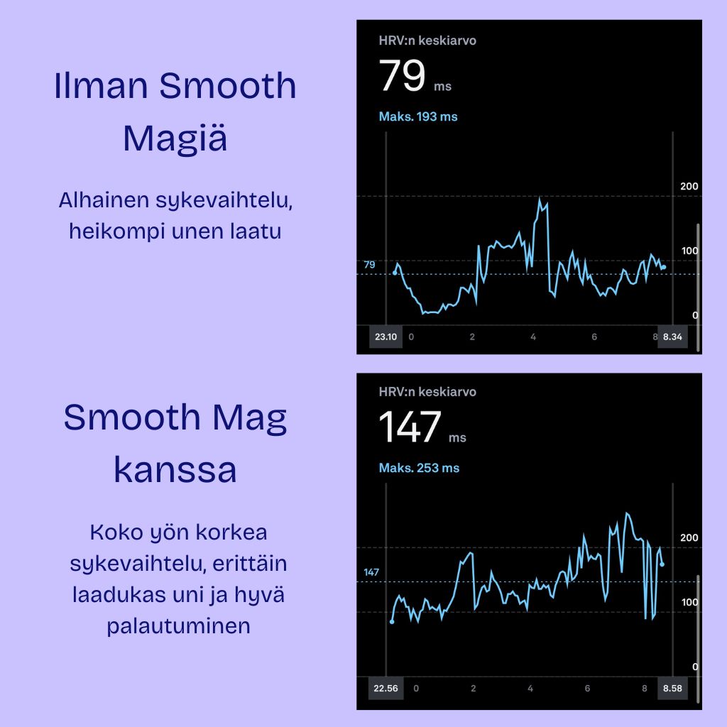 Terranova Smooth Mag vaikutus sykeväli vaihteluun