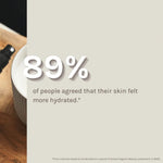89% testaajista kokivat ihon olevan kosteutetumpi Evolve Daily Defence Moisture Mist kasvoveden käytön jälkeen